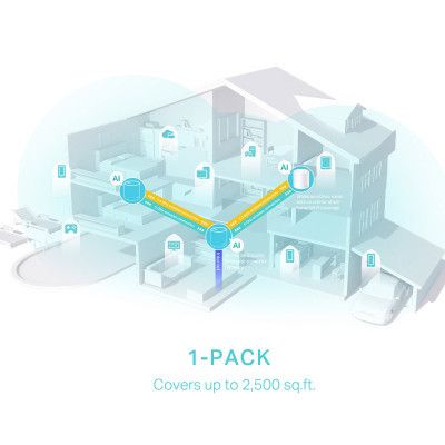 Точка доступа Wi-Fi TP-Link DECO-X50-1-PACK | Зображення 5