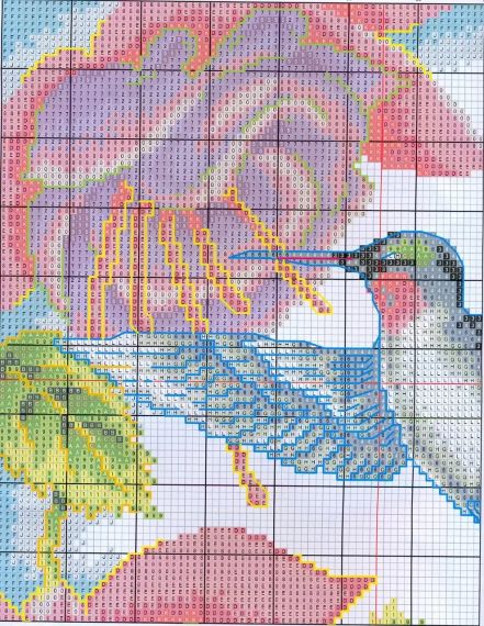 Набір для вишивання за нанесеною на канву схемою  "Hummingbirds (1)".   AIDA 14CT printed, 27*27 см | Зображення 2