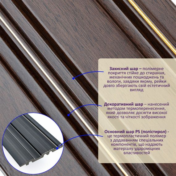 Рейка декоративна PS 2900х120х12мм Темний горіх із золотом SW-00002131- | Зображення 1