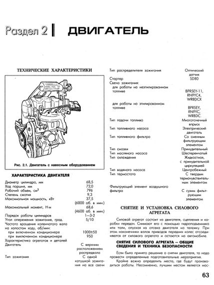 Daewoo Matiz. Руководство по ремонту и эксплуатации. Книга | Зображення 3