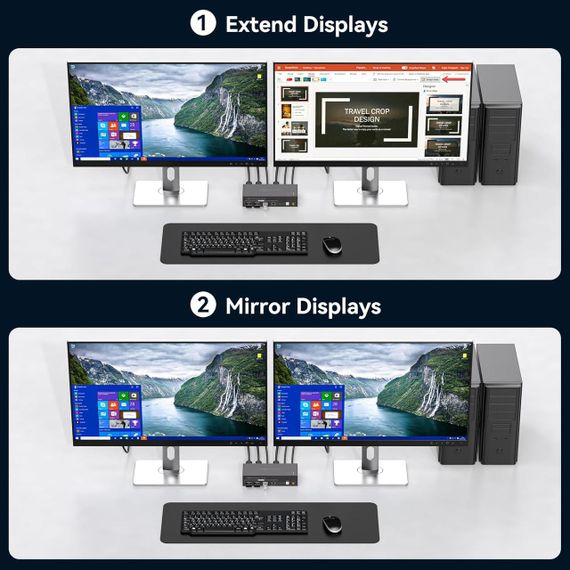 KVM-перемикач HDMI на 2 монітори TJCXELE, для 2 ПК, 2 ноутбуки, 4K 30Гц, з USB 2.0, док-станція з пультом | Зображення 2