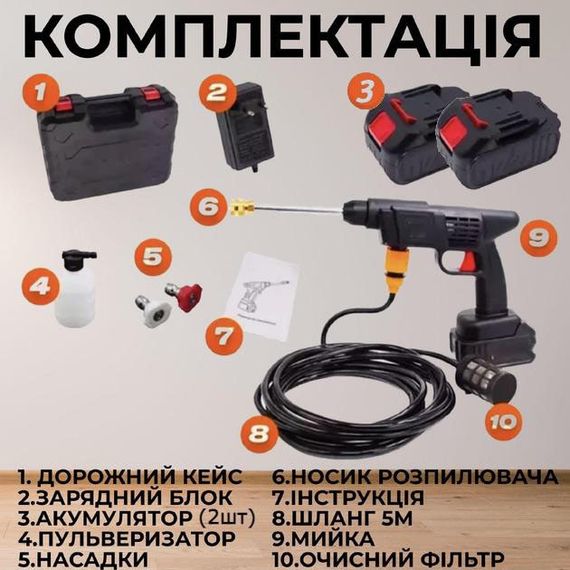 Мийна машина високого тиску, Акумуляторна мийка високого тиску для машин Мийка для дому LG-49 | Зображення 3