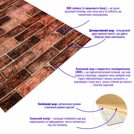 Самоклеюча 3D панель під коричневу катеринославську цеглу 3080x700x3мм SW-00001768 | Зображення 2