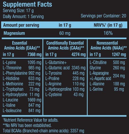 Амінокомплекс Scitec Nutrition All Aminos 17 g (Mango) | Зображення 1