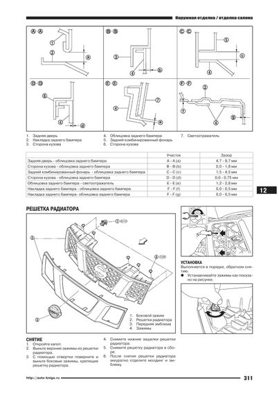 Nissan Pathfinder. Руководство по ремонту и эксплуатации. Книга | Зображення 4