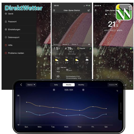 Метеостанція Technoline DirektWetter WD2000 Silver (WD2000) | Зображення 6