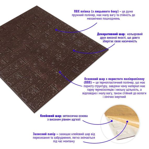 3D панель самоклеюча цегла Чорний шоколад 700х770х3мм (018-3) SW-00000543 | Зображення 1