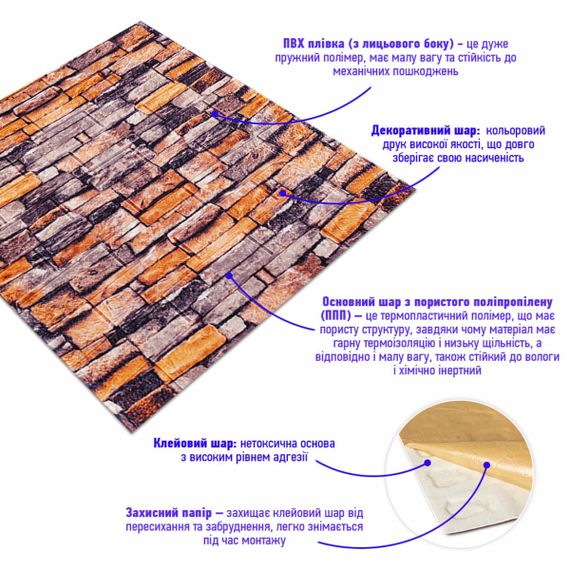Декоративна 3D панель самоклейка 700х770х3мм Піщаник Катиринославська цегла (045-3) SW-00000692 | Зображення 1