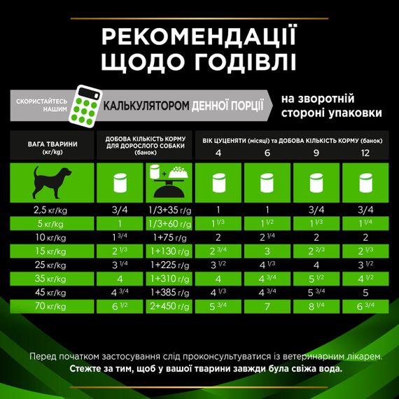 Вологий корм для собак з харчовими алергіями Purina Veterinary Diets HA Hypoallergenic 195 гр | Зображення 5