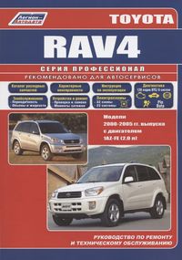 Toyota RAV4. Посібник з ремонту й експлуатації. Книга