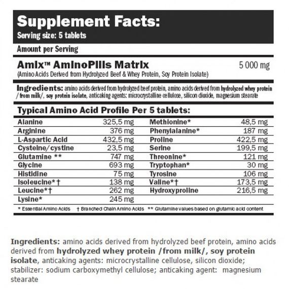 Амінокислотний комплекс Amix Nutrition Amino Pills 330tbl | Зображення 1