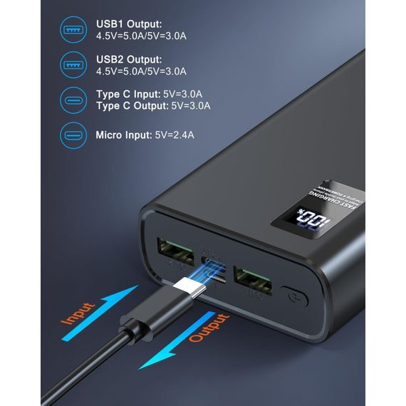 Повербанк Bogseth XHC-ZT02-PW 24000 мА·год, 22.5 W, USB C, Зовнішній акумулятор, | Зображення 3