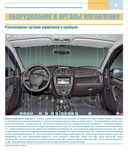 Lada Granta 2190. Посібник з ремонту й експлуатації. | Зображення 4