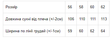 Сукня жіноча Носи своє 62 Синій (p-7878-72249) | Зображення 1