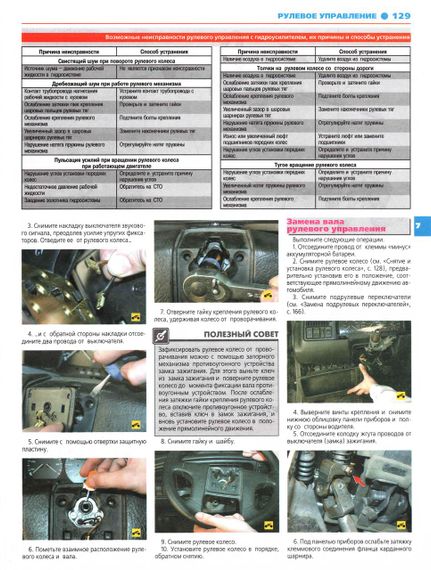 Volkswagen Passat (B3/B4). Посібник з ремонту й експлуатації | Зображення 5
