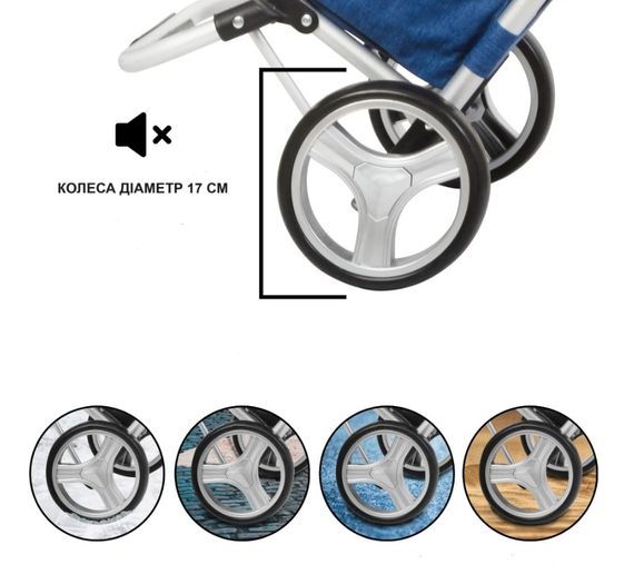 Сумка-візок ShoppingCruiser Foldable Blue (650061) | Зображення 2