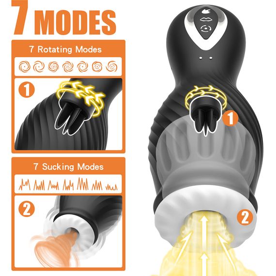 Мастурбатор Dragon Spin (Ротація) Babydoll Універсальний. Чорний 970-3 (MY017-B) | Зображення 6