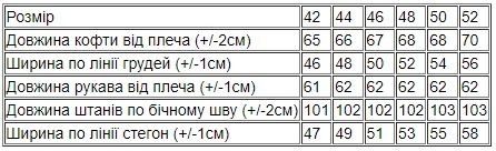 Піжама жіноча "Family look" Носи своє 50 Чорний (p-12939-178546) | Зображення 8