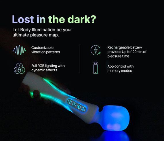 Микрофон с вибрацией, RGB-подсветкой и приложением Illumination The Wand, белый, 24,8 × 5,1 см Sex Aura | Зображення 5