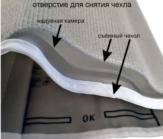 Манжета оригинал Microlife 22-42см для автоматических и полуавтоматических тонометров с одной трубкой белая | Зображення 3