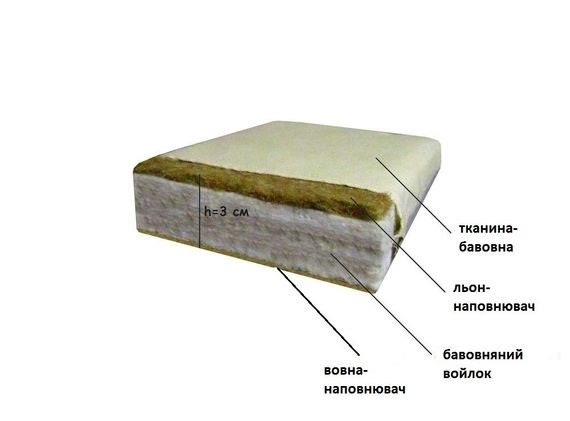 Матрац Топер Lintex (зима/літо) 90х190х3 см., тканина бавовна, кремовий | Зображення 4