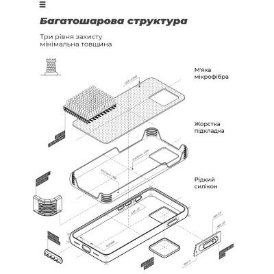 Чехол для мобильного телефона Armorstandart ICON Case Xiaomi Redmi 10/10 2022 Red (ARM62761) - Топ Продаж! | Зображення 3