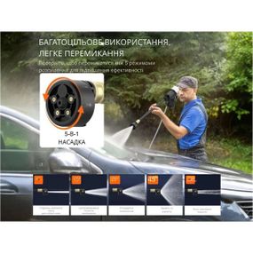 Акумуляторна мийка високого тиску, живлення від павербанку УМБ Litheli Power Bank 20000 mAh, 45 W, 4А TR-10