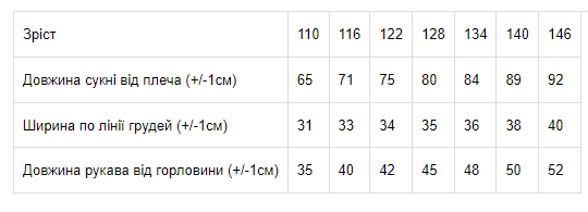 Сукня для дівчинки Носи своє 110 Чорний (p-4600-66627) | Зображення 5