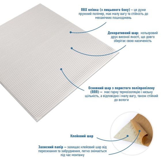 Панель 3D WHITE 700*700*4mm (D) SW-00001954 | Зображення 1