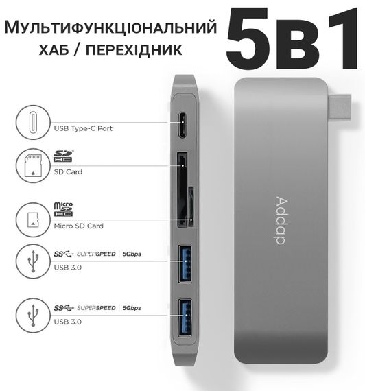 Мультифункциональный USB Type-C хаб Addap MH-07 | концентратор для ноутбука 5в1: USB 3,0 + SD + MicroSD + Type-C | Зображення 5