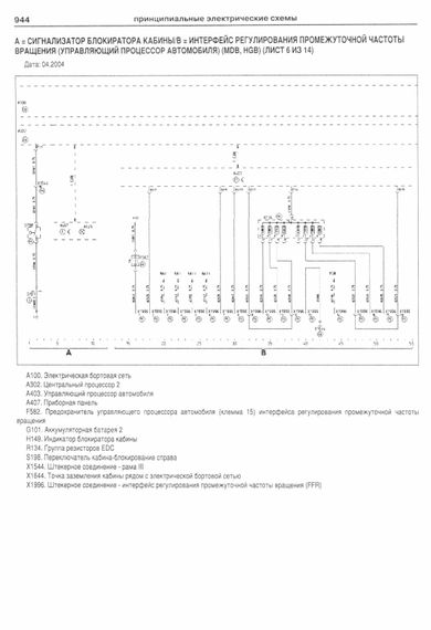 MAN TGL / MAN TGM. Керівництво з ремонту та експлуатації. Книга | Зображення 9