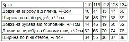 Костюм для дівчинки Носи своє 122 Рожевий (p-13373-149023) | Зображення 5