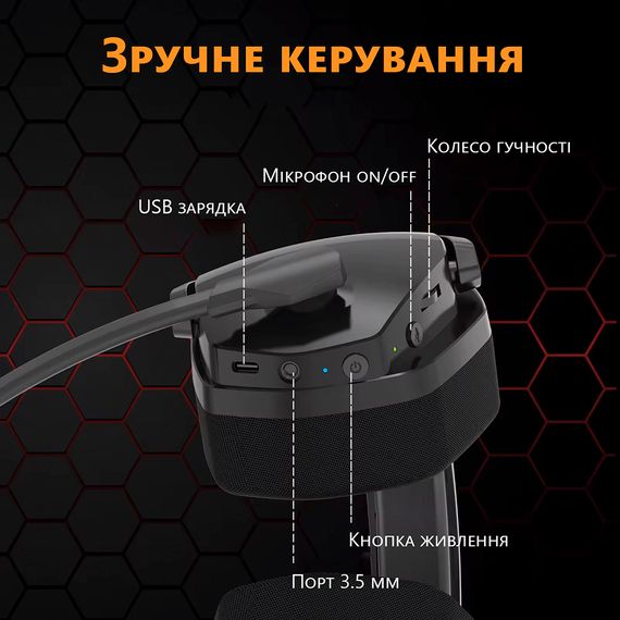 Навушники ігрові з мікрофоном Awei Nubwo G06 | Зображення 4