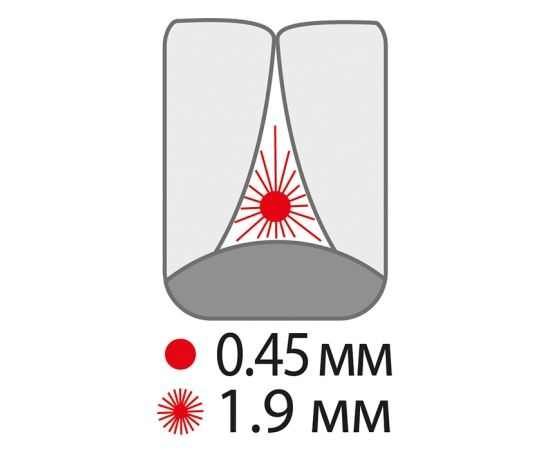 Міжзубні щітки paro® FLEXI-GRIP, xxx-тонкі, червоні, циліндричні (Ø щітки 1.9 мм, ДОО* 0.8 мм), 1уп. х 30 шт. | Зображення 2