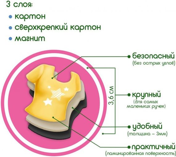 Набор магнитов Magdum "Кукла с одеждой New look" ML4031-14 EN | Зображення 4