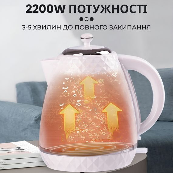 Электрочайник Sokany SK-1032 Белый | Зображення 5