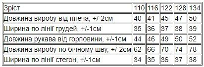 Костюм для хлопчика Носи своє 116 Бірюзовий (p-13371-149011) | Зображення 9