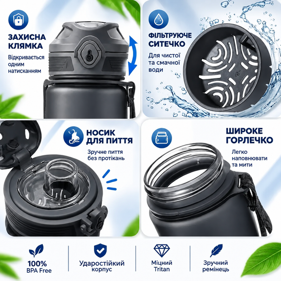 Бутылка для воды KANGZYUAN 500 мл спортивная черная Tritan BPA Free ударопрочная с герметичной крышкой и съемным фильтром | Зображення 2