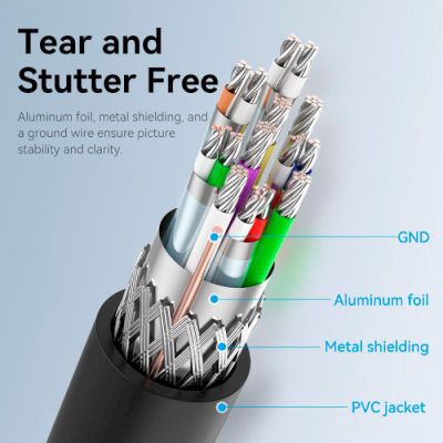 Кабель мультимедийный DisplayPort M to DisplayPort M 5.0m V1.2 4K60Hz Vention (HAKBJ) | Зображення 2