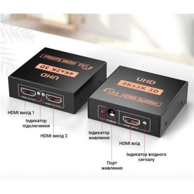 Разветвитель Dynamode HDMI Splitter 1x2 | Зображення 1