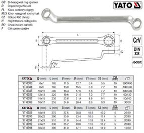 Ключ накидной изогнутый YATO Польша CrV М=8х9 l=185 мм YT-0384