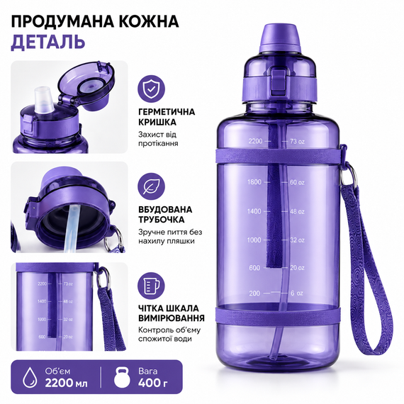 Удобная спортивная бутылка с соломинкой 2500 мл из тритана фиолетовая | Зображення 2