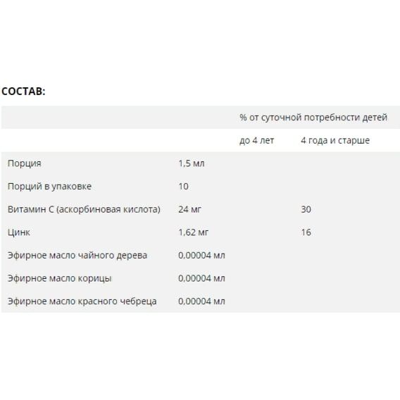 Противопростудное средство Erbenobili BabyGola 15 ml EEN162 | Зображення 1