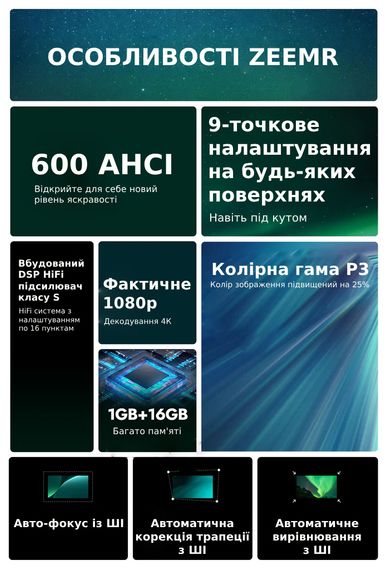 Компактний Проектор 1080p Full HD DREAM OS ZEEMR Z1 Mini (Z1 Mini B_12299) | Зображення 8