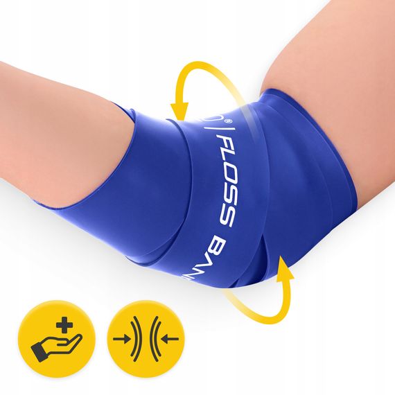 Стрічка компресійна для флосингу 4FIZJO Floss Band 207 x 5 x 0.1 см Blue (P-5905973405218) | Зображення 5