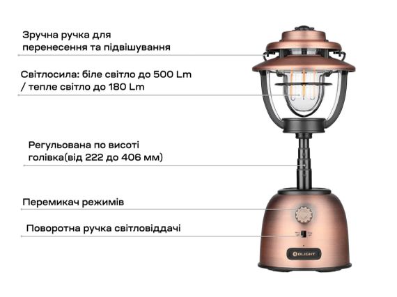 Ліхтар Olight Olantern Stretch Vintage Copper | Зображення 9