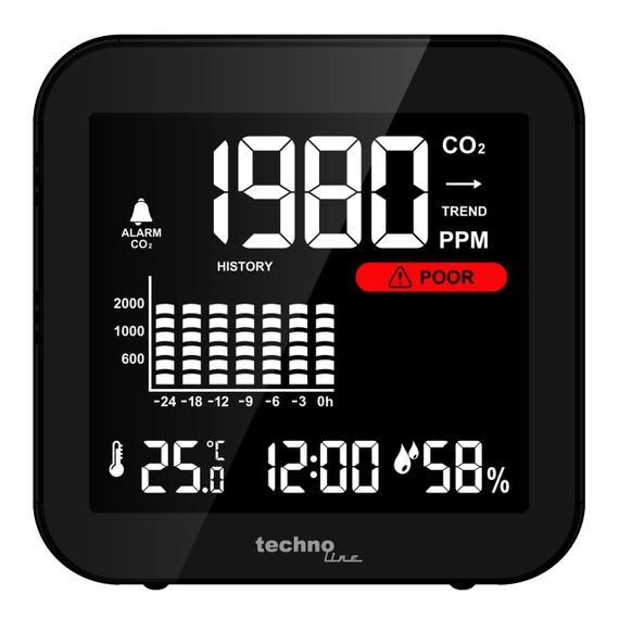 Метеостанція Technoline WL1025 Black (WL1025) | Зображення 6