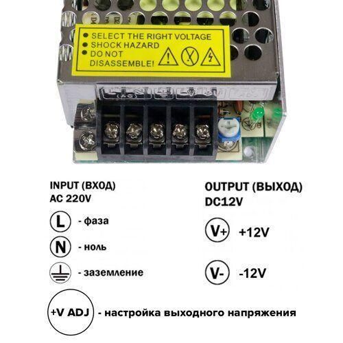 Блок живлення OEM DC12 60W 5А TR-60-12 | Зображення 2