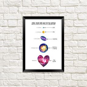 Постер в рамке Деякі важливі факти про розміри 21х30см, A4 (MT4_19L015_UKR)