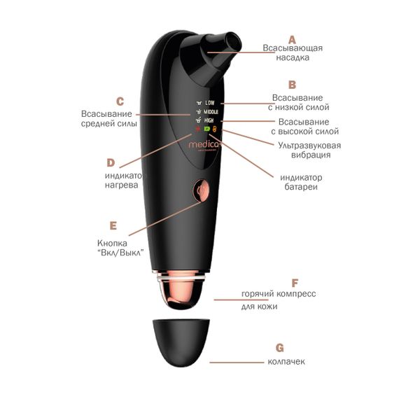 Набір: Вакуумний очисник шкіри та пор Medica+ SkinCleaner 9.0 black + Інструменти для чищення обличчя (EasyClean) | Зображення 6